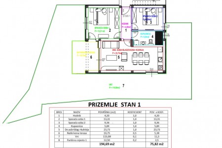 Sevid - novi dvosobni apartman s vrtom i zajedničkim bazenom, 75 m2