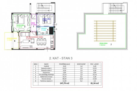 Sevid - novi dvosobni apartman na 2. katu s krovnom terasom, 81,34 m2