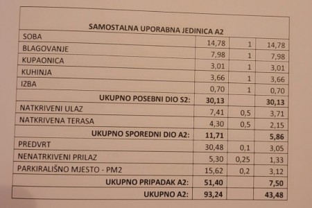 Posedarje - novi apartman A2 s vrtom u blizini mora, 43 m2