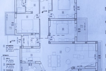 Turanj - penthouse s pogledom na more, novogradnja, 214 m2