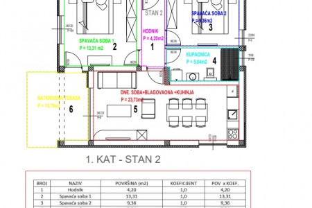 Sevid - novi dvosobni apartman na 1. katu, 64 m2