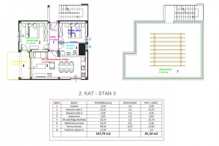 Sevid - novi dvosobni apartman na 2. katu s krovnom terasom, 81 m2