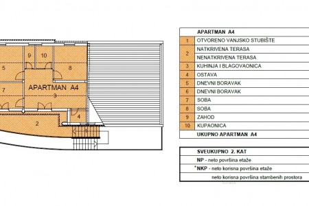 Zadar, Brodarica – dvosoban stan s velikom terasom, 95 m2