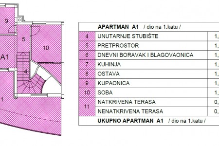 Zadar, Brodarica - dvoetažni stan s velikom terasom, 90 m2