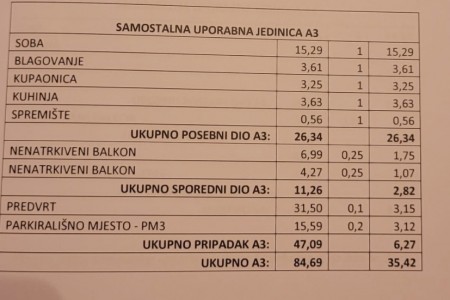 Posedarje - novi apartman A3 s vrtom u blizini mora, 35 m2